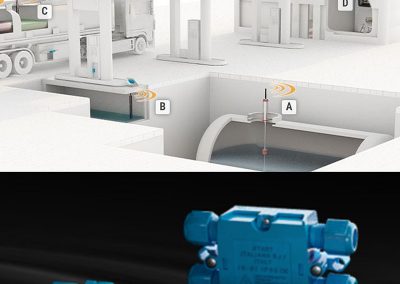 Kit de jonction et boîtes de dérivation IP68